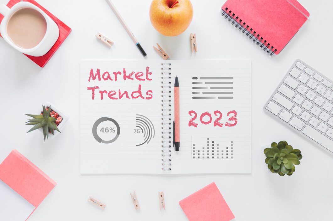 Marketing digital 2025 : tendances et nouveautés